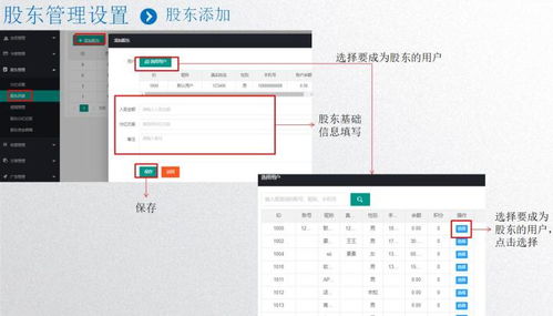 共享店鋪系統(tǒng)管理軟件開發(fā) 一站式解決方案，化解門店運營難題